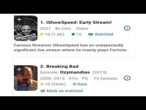 Thumbnail for IShowSpeed Situation is Hilarious
