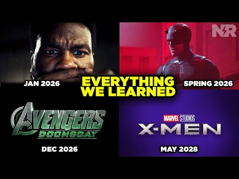 Thumbnail for MARVEL NYCC PANEL BREAKDOWN! 2026 Slate & Wonder Man Trailer!