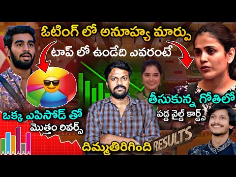 Thumbnail for Big Change In Voting | Bigg Boss Telugu 9 7th Week Voting Results By Adi Reddy | Entertaining Review