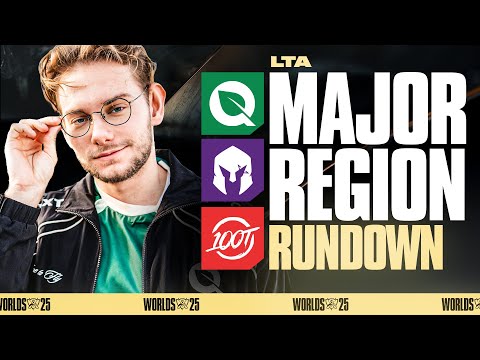 Thumbnail for WORLDS 2025 LCS TEAMS BREAKDOWN - MAJOR REGION RUNDOWN FT KOBE