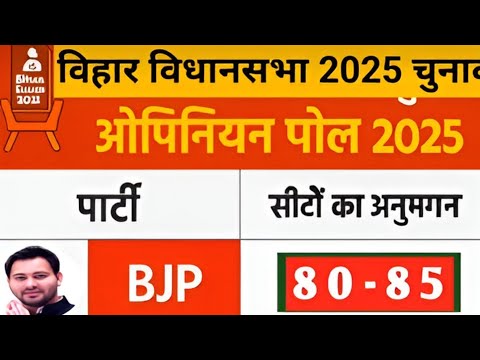 Thumbnail for बिहार विधानसभा चुनाव 2025 👈🧐