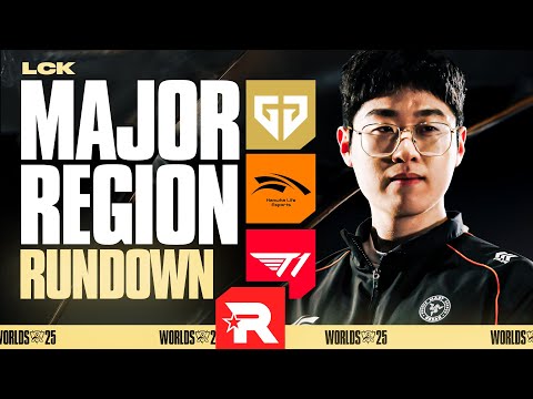 Thumbnail for WORLDS 2025 LCK TEAMS BREAKDOWN - MAJOR REGION RUNDOWN FT CHRONICLER