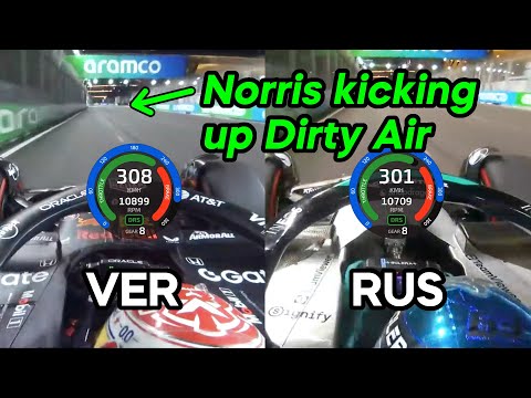 Thumbnail for Verstappen had a great shot at Singapore pole if he finished last Q3 lap properly