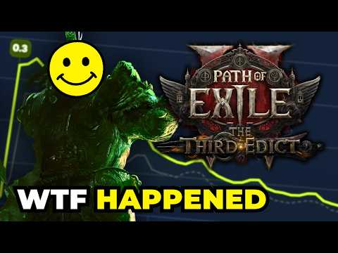 Thumbnail for The Official State of Path of Exile 2 as 0.3 DIES