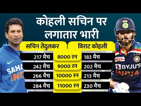 Thumbnail for POWER INDIAN Cricket Official  is live! Sachin Tendulkar and virat kohli pari Run 🏏