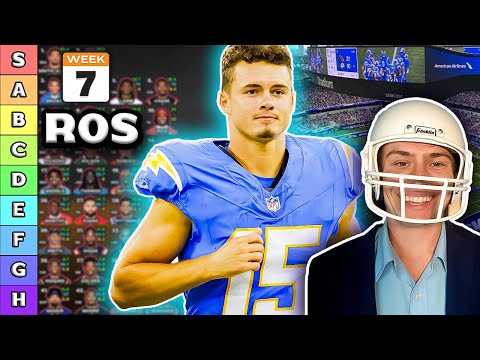 Thumbnail for Updated Top 50 Wide Receiver Rankings & Tiers (ROS)
