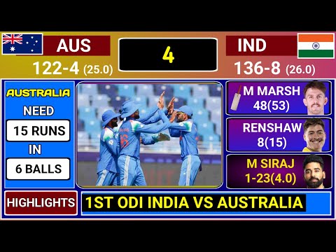 Thumbnail for HIGHLIGHTS : IND Vs AUS 1st ODI Full Match Highlights | India vs Australia ODI Score and Commentary
