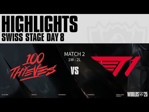 Thumbnail for 100T vs T1 매치 하이라이트 | 스위스 Day8 | 2025 월드 챔피언십