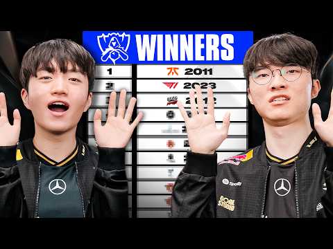 Thumbnail for Faker & Keria Rank Every Worlds Champion of All Time🏆 (2011-2024)