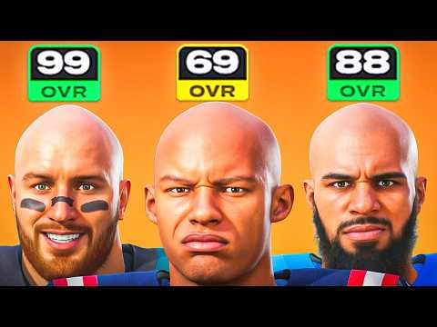 Thumbnail for Would an all BALD Team Win a Super Bowl?