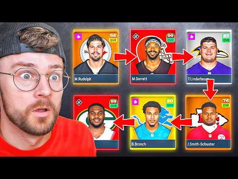 Thumbnail for I Built a Team By Linking Rivals