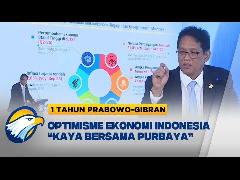 Thumbnail for [FULL] Menkeu Purbaya Blak-blakan Bicara Ekonomi di Closing Remarks Satu tahun Prabowo-Gibran