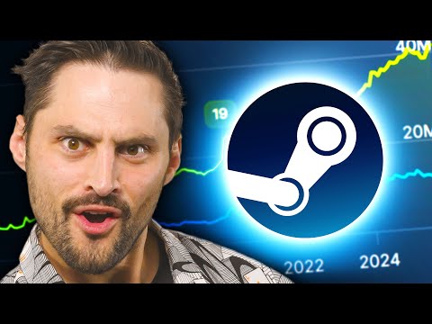 Thumbnail for Steam is Popping OFF Right Now