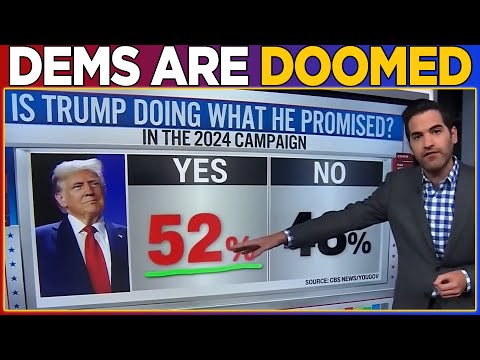 Thumbnail for CNN Predicts DOOMSDAY for Democrats in Midterms