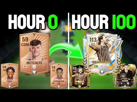 Thumbnail for I Spent 100 Hours Playing The NEW FC Mobile, Here's What Happened...