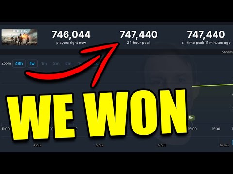 Thumbnail for Battlefield 6 has FINALLY DETHRONED Call of Duty! But something is off here...